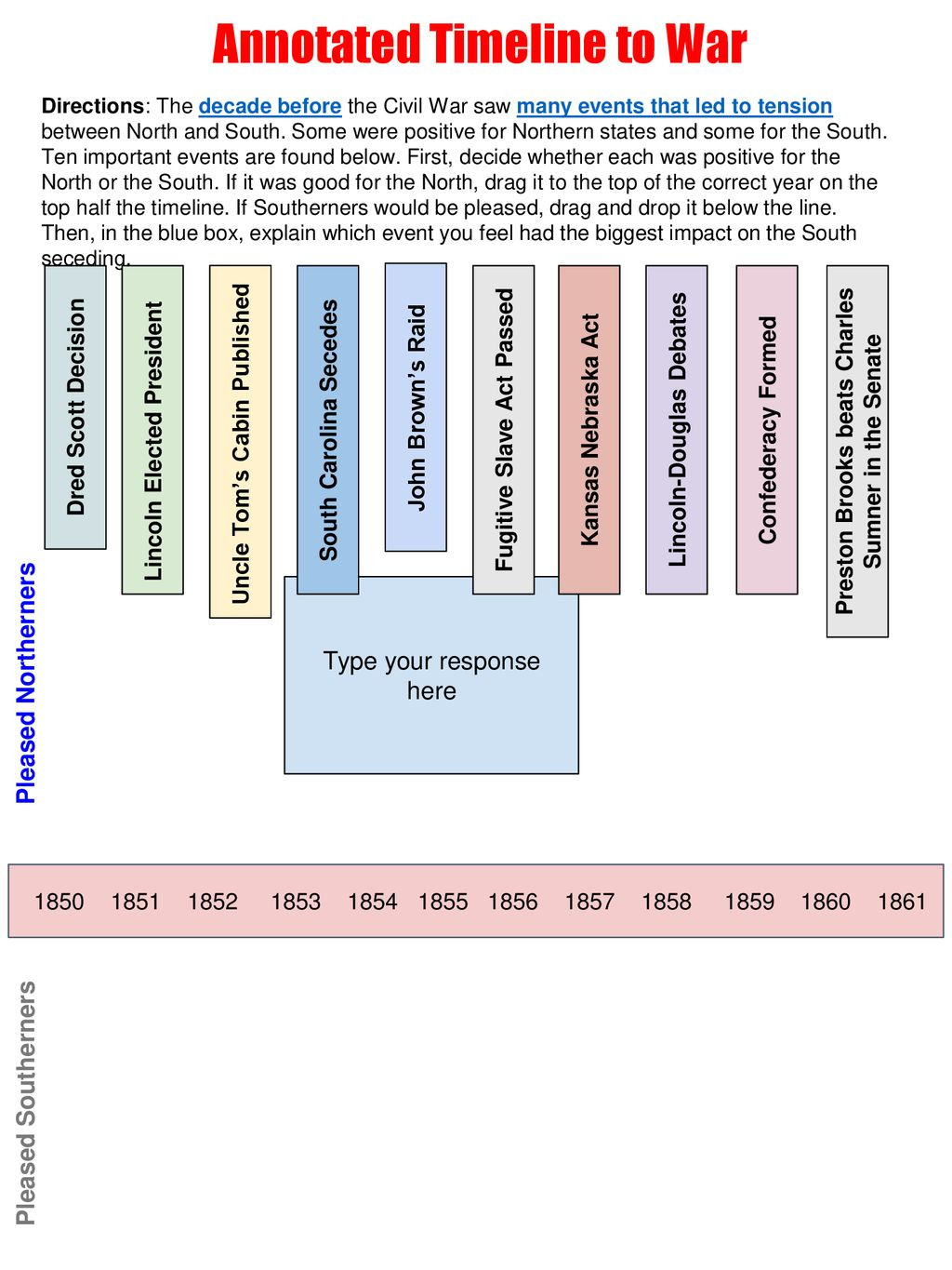 Civil War Timeline Worksheet Instructions Type Your Name Here Student Name Ppt