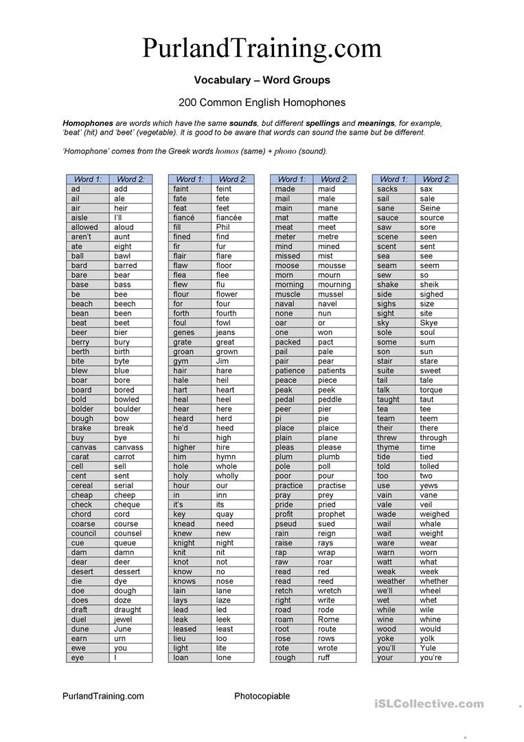 Commonly Misspelled Words Worksheet 200 Mon English Homophones Reference Gap Fill