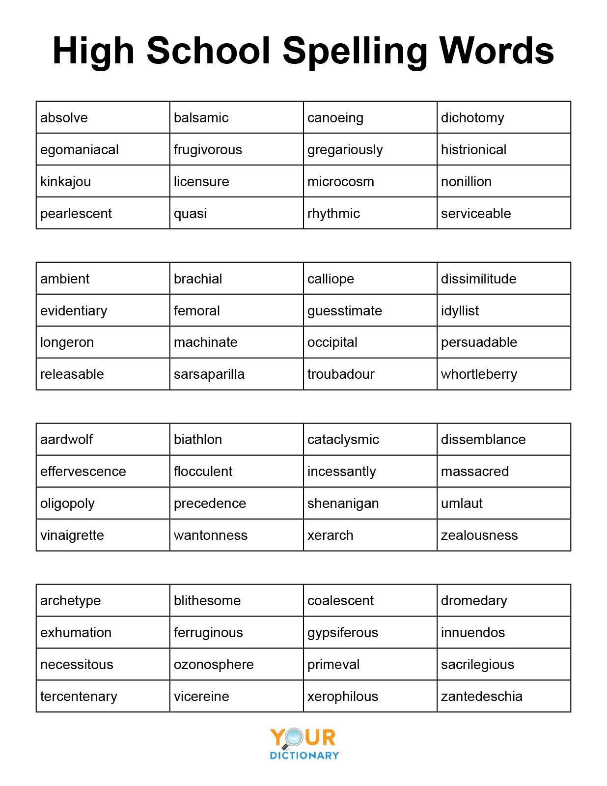 Commonly Misspelled Words Worksheet Free Spelling Printables