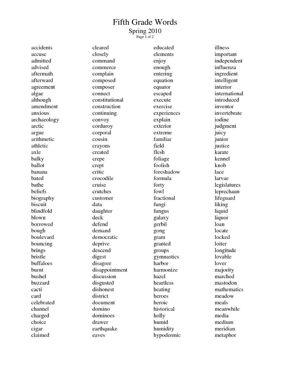 Commonly Misspelled Words Worksheet Pin On Grade Main Idea Worksheets