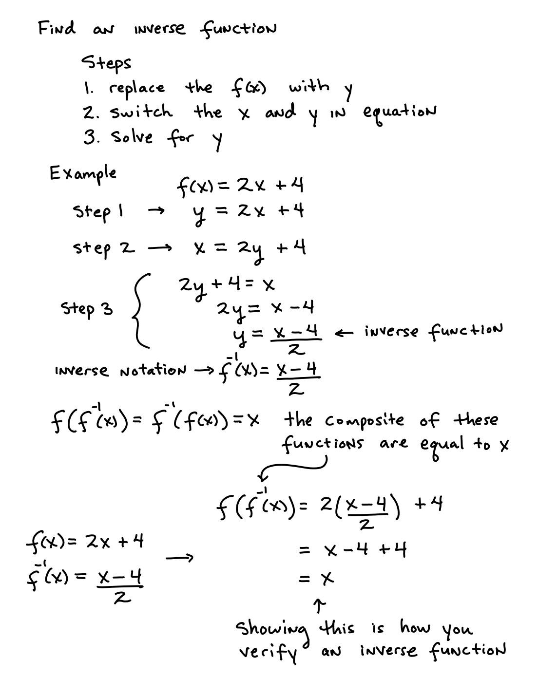 Composite Function Worksheet Answer Key Inverse Functions