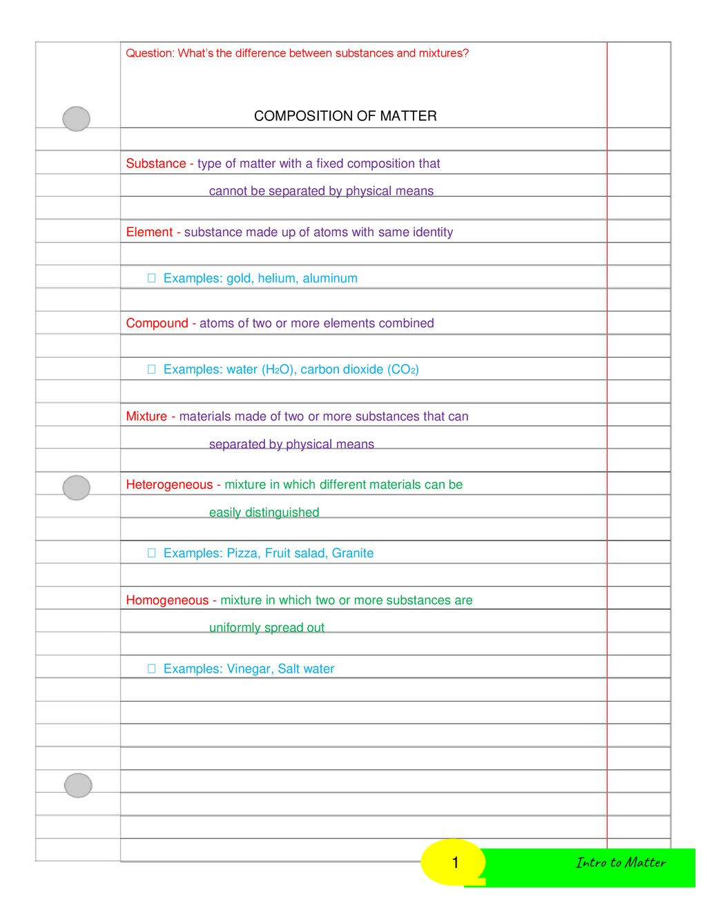 Composition Of Matter Worksheet Answers Physical Science Notebook Ppt