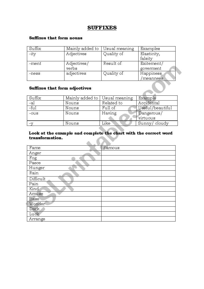 Composition Of Transformations Worksheet Suffixes Esl Worksheet by Mblucc