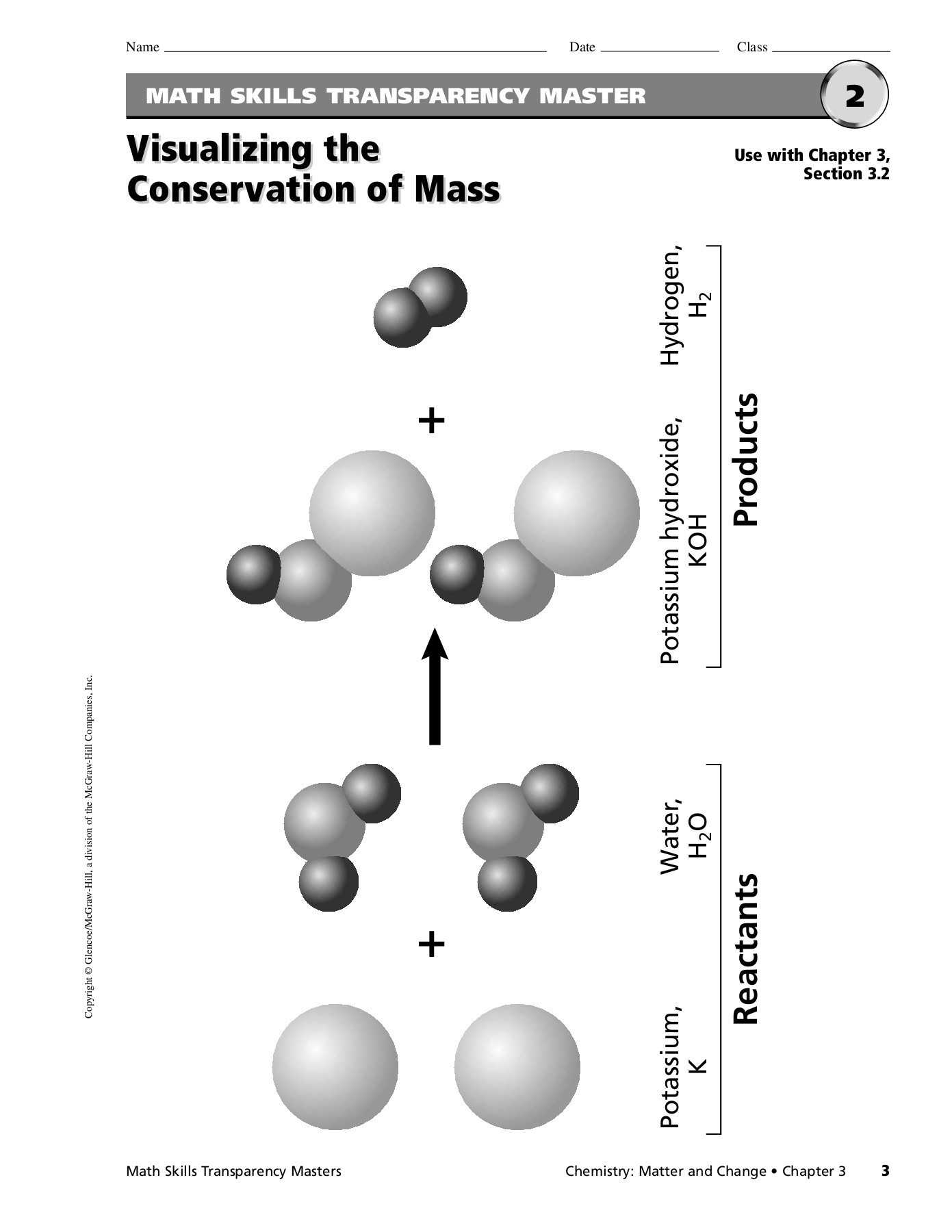 Conservation Of Mass Worksheet Math Skills Transparency Master Visualizing the Pages 1