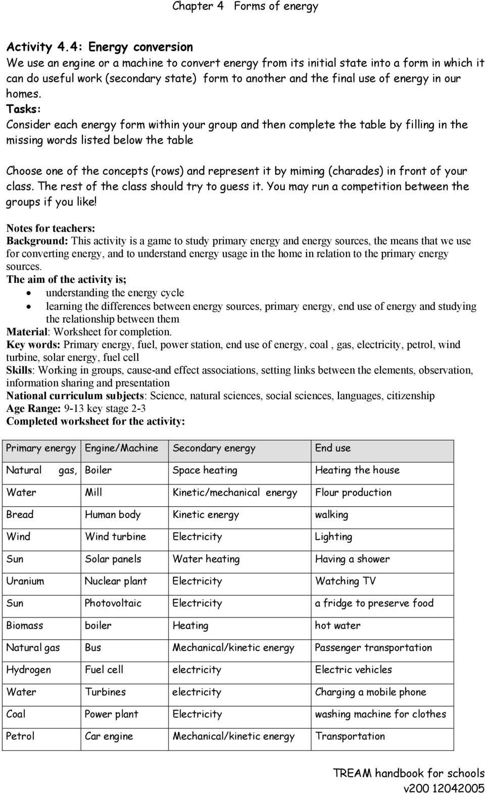 Energy Transformation Worksheet Answers Chapter 4 forms Of Energy Pdf Free Download