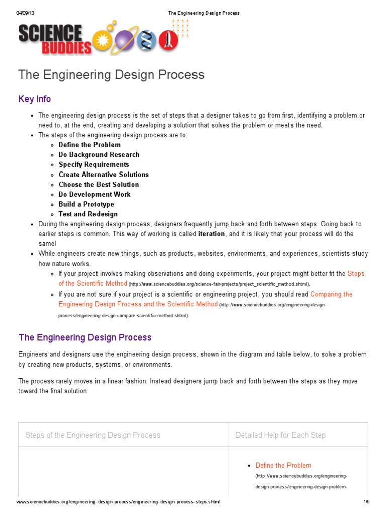 Engineering Design Process Worksheet the Engineering Design Process Scientific Method