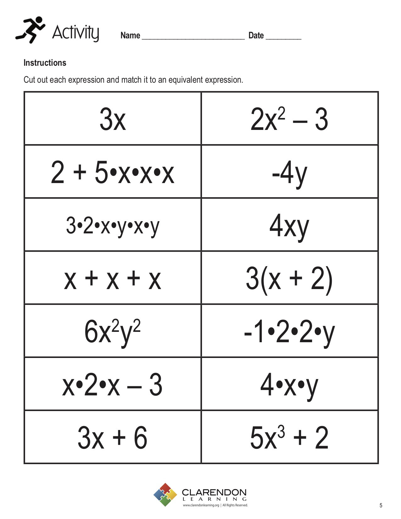 Equivalent Expressions Worksheet 6th Grade Equivalent Expressions Lesson Plan