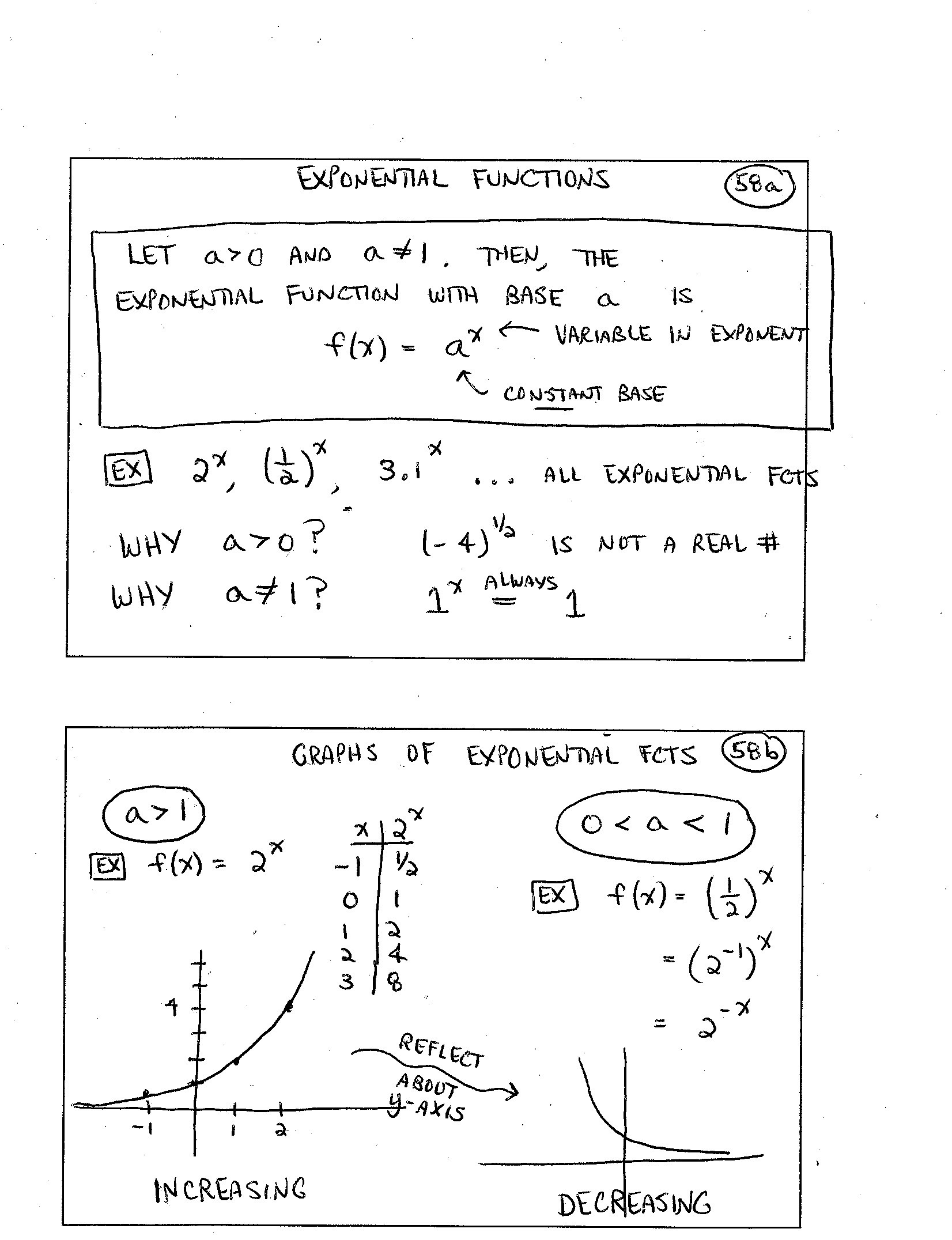 Exponential Function Word Problems Worksheet topics In Calculus Mat 131 Daily Syllabus