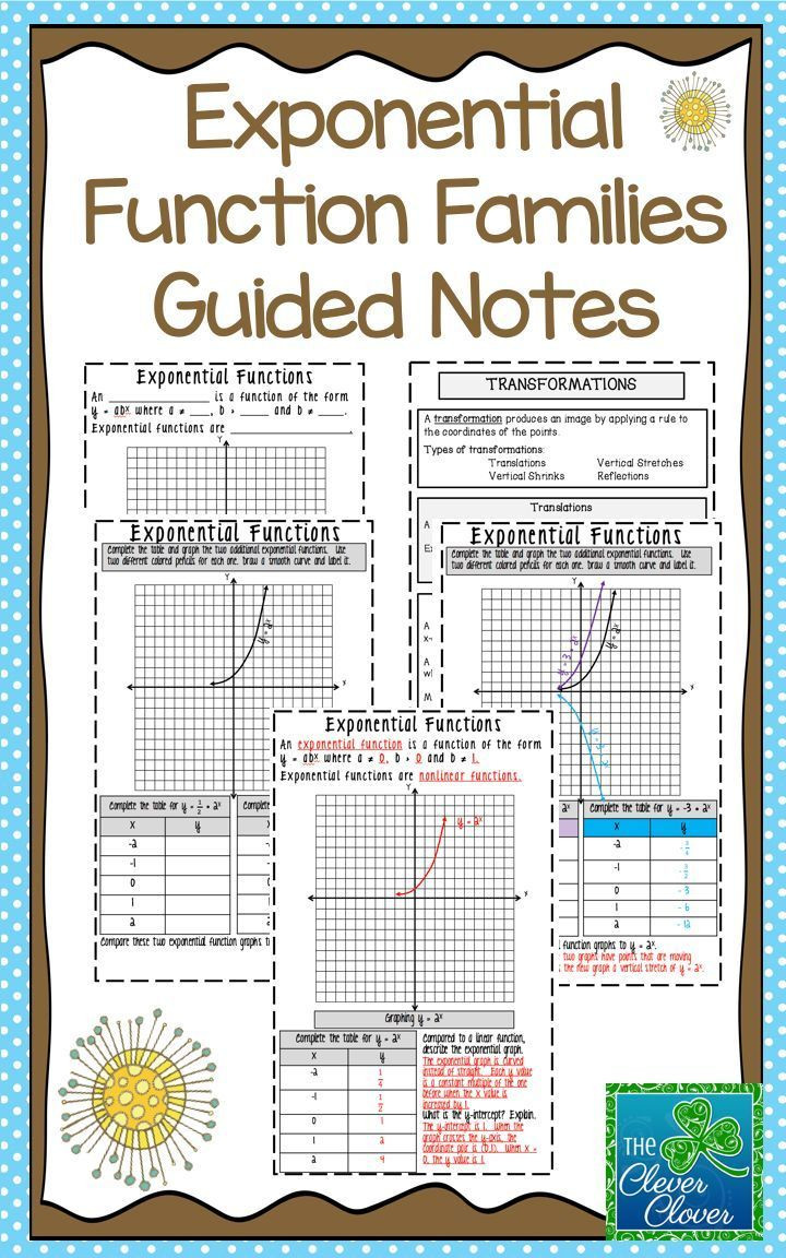 Exponential Functions Worksheet Answers Exponential Functions Guided Notes