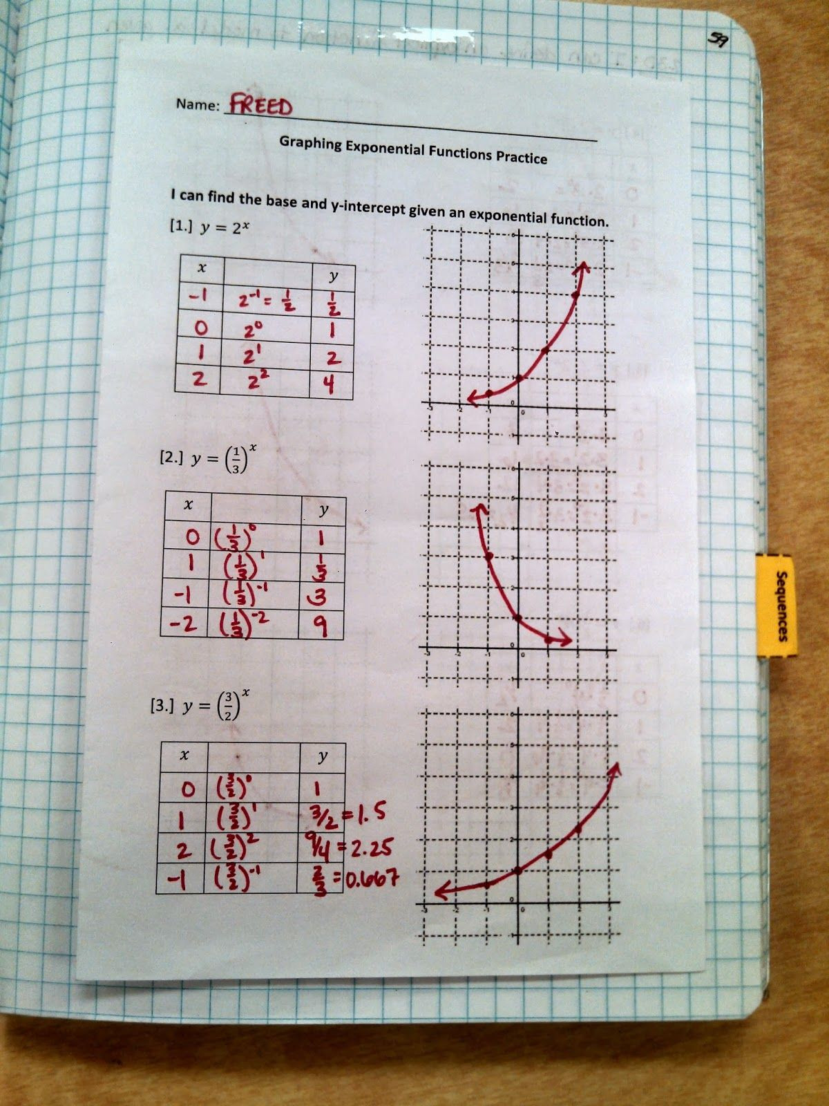Exponential Functions Worksheet Answers Exponential Functions