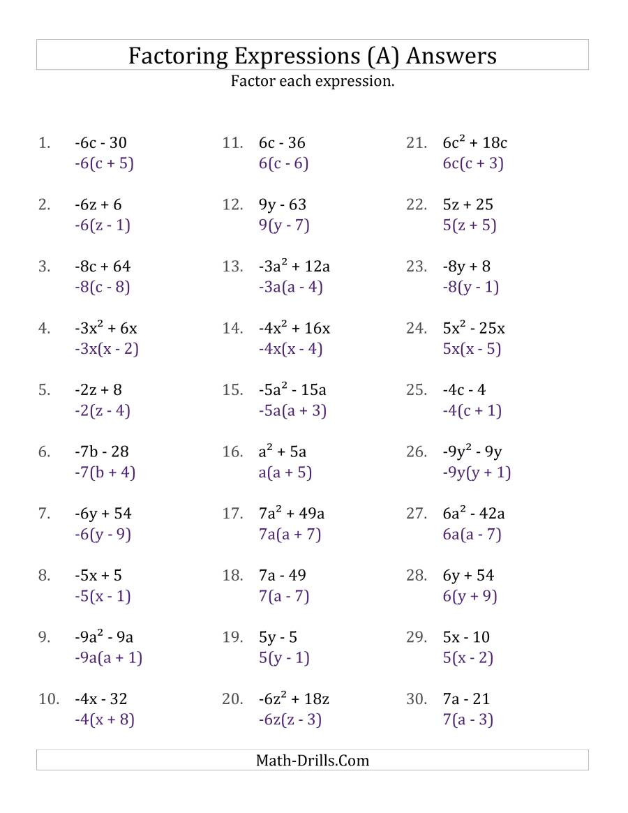 Factoring Worksheet Algebra 1 Factoring Non Quadratic Expressions with some Squares