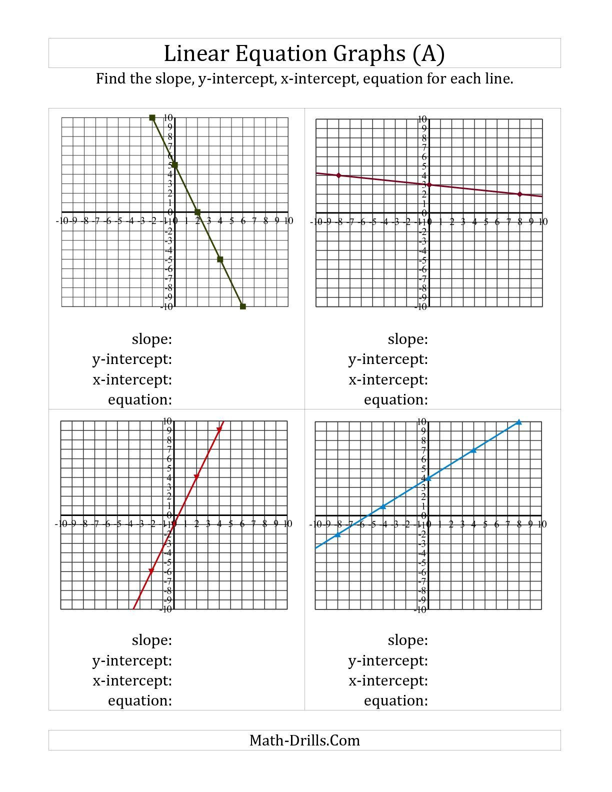 Find the Slope Worksheet Worksheets Splendi Graphingnear Equations Worksheet Image