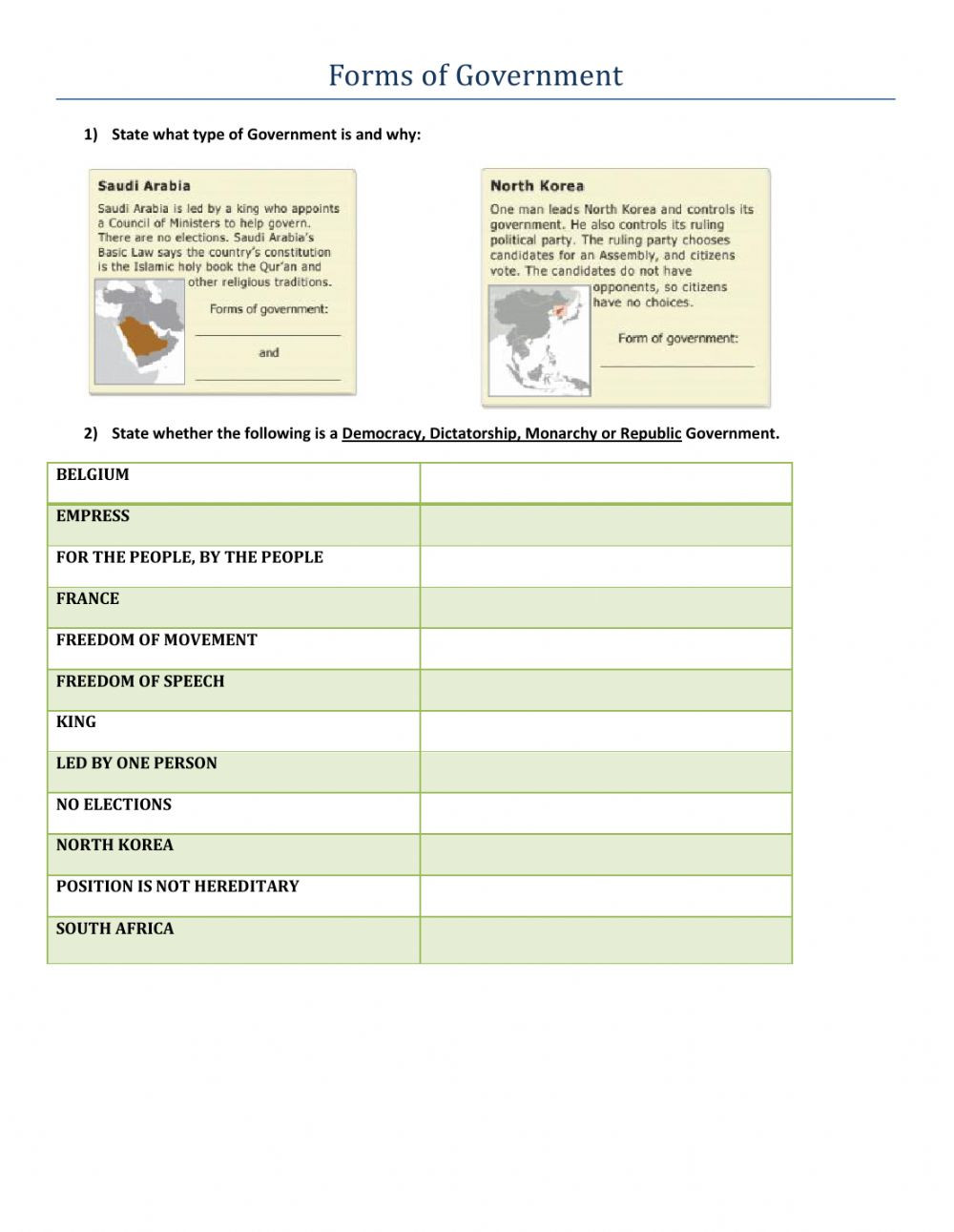 Forms Of Government Worksheet forms Of Government Interactive Worksheet