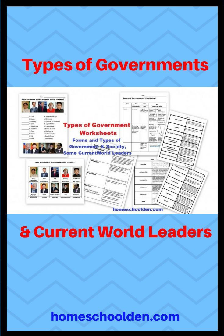 Forms Of Government Worksheet Types Of Governments Worksheets World Leaders Currently