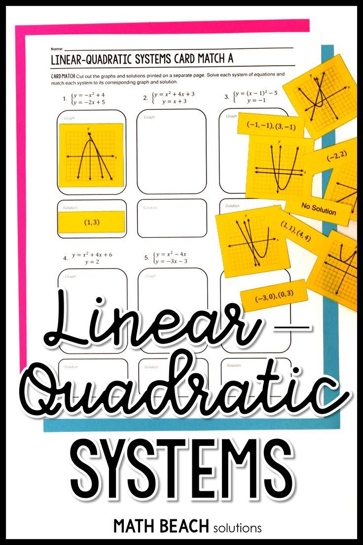 From Linear to Quadratic Worksheet Encourage Connections Between the Graphs and solutions Of