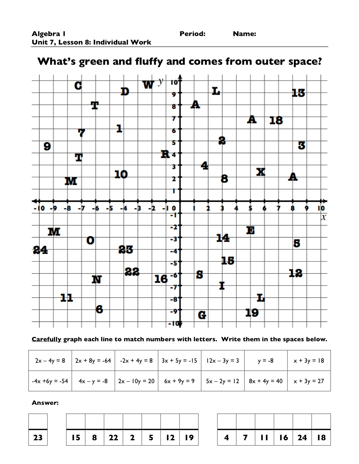 From Linear to Quadratic Worksheet Graphing Systems Linear and Quadratic Equations Worksheet