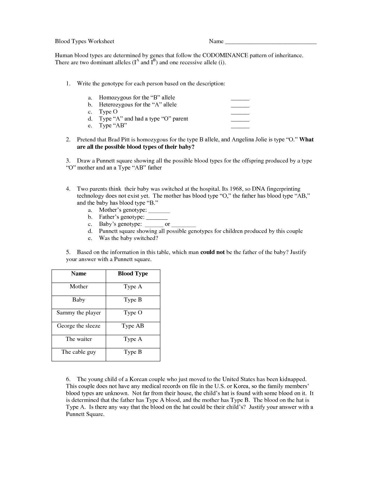 Genetics Pedigree Worksheet Answers Basic Pedigree Worksheet