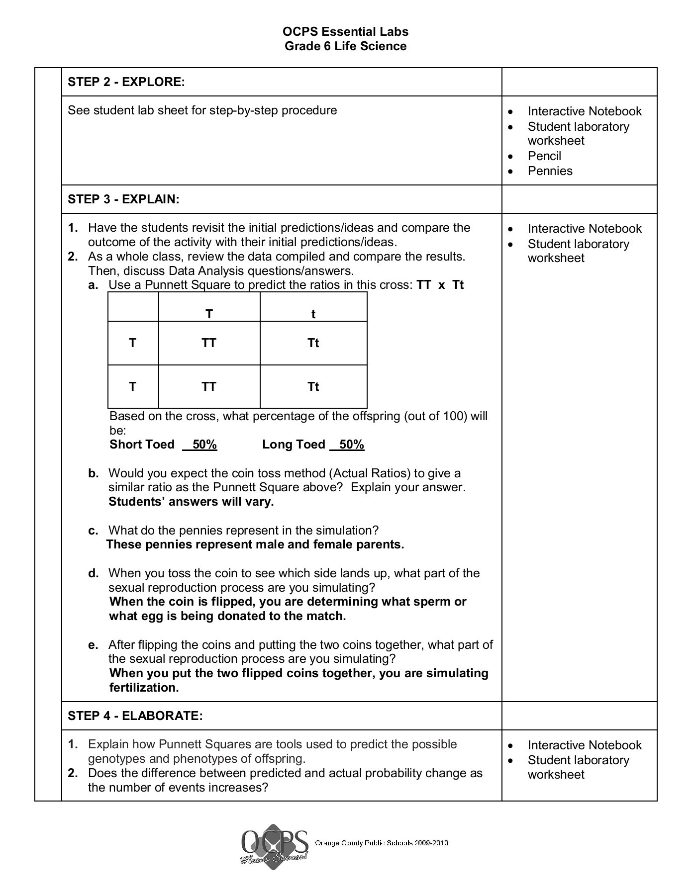 Genetics Worksheet Answer Key Grade 6 Life Science Penny Genetics What are the Chances