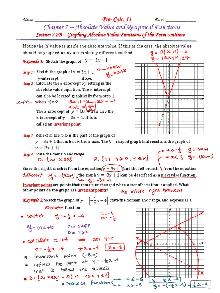 Graphing Absolute Value Functions Worksheet 7 2b – Graphing Absolute Value Functions Of the form Key Pdf