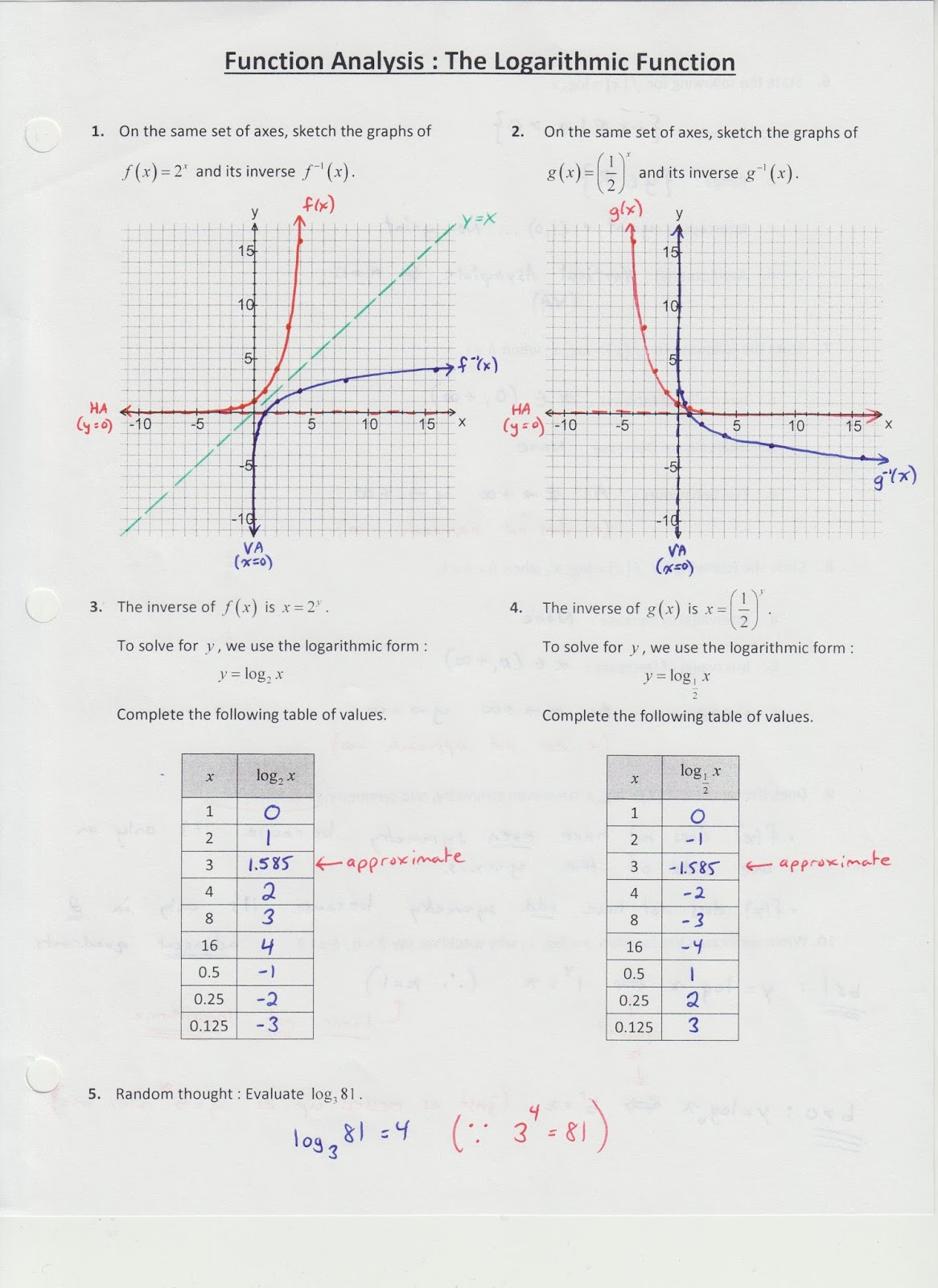 Graphing Exponential Functions Worksheet Answers Graph Exponential Function Worksheet
