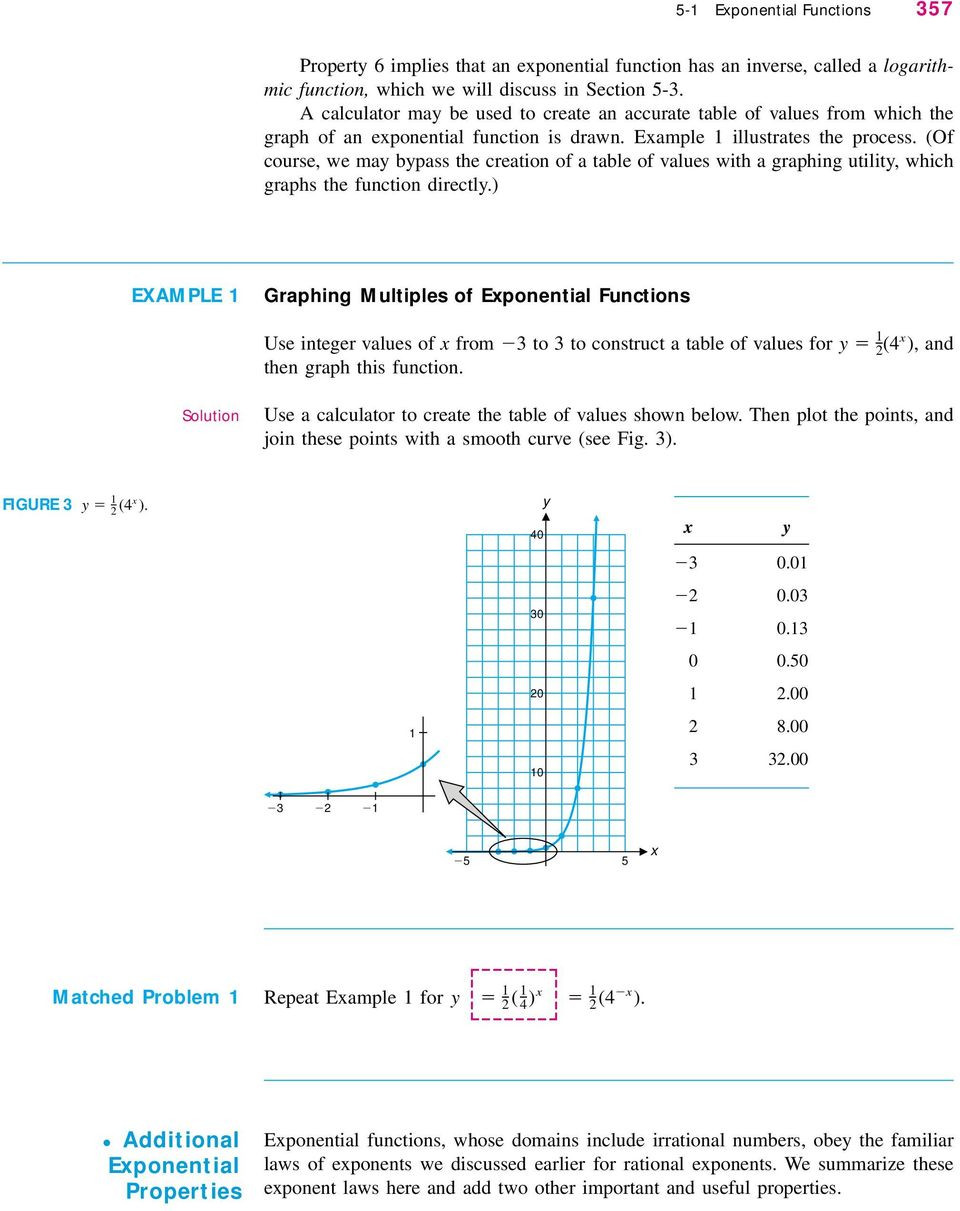Graphing Exponential Functions Worksheet Answers Section 5 1 Exponential Functions Pdf Free Download