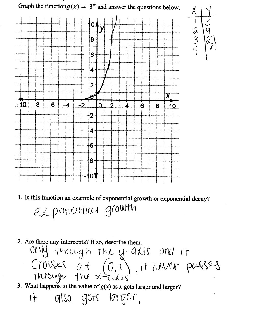 Graphing Exponential Functions Worksheet Answers Women S Relationship Blogs How to Do Exponential Functions