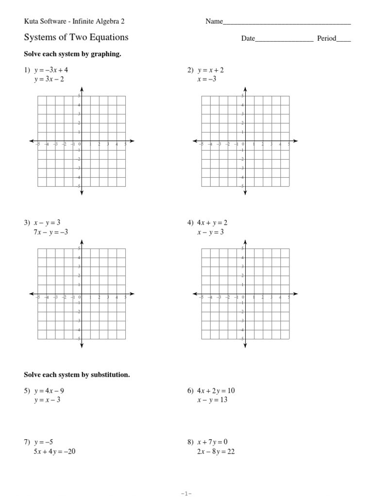 Linear Equations And Inequalities Worksheet