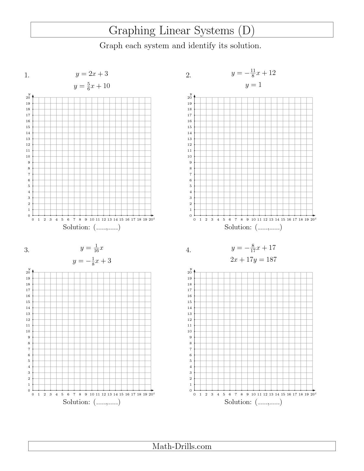 Graphs Of Functions Worksheet Graphing Cubic Functions Worksheet