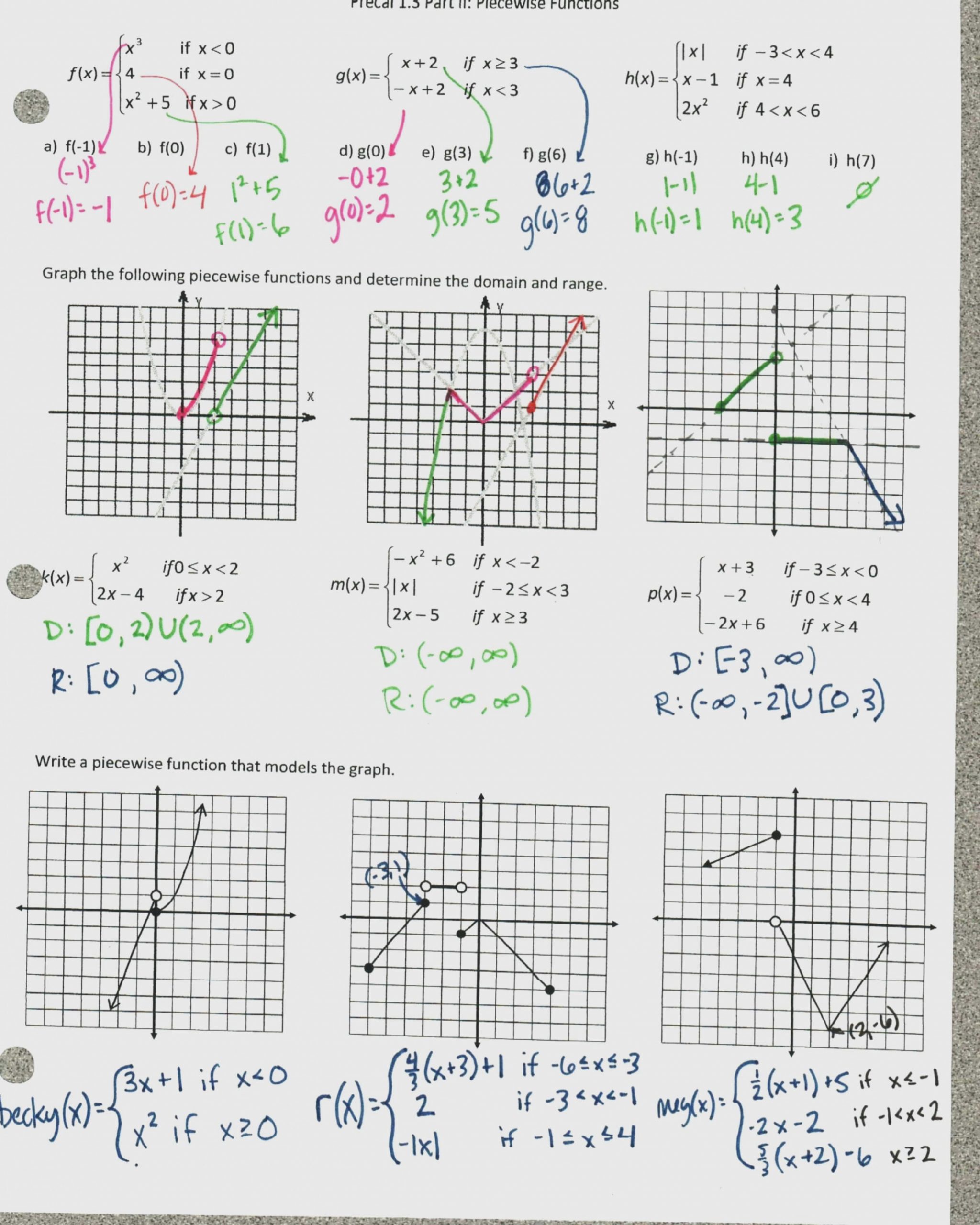 Graphs Of Functions Worksheet Graphing Sinusoidal Functions Worksheet