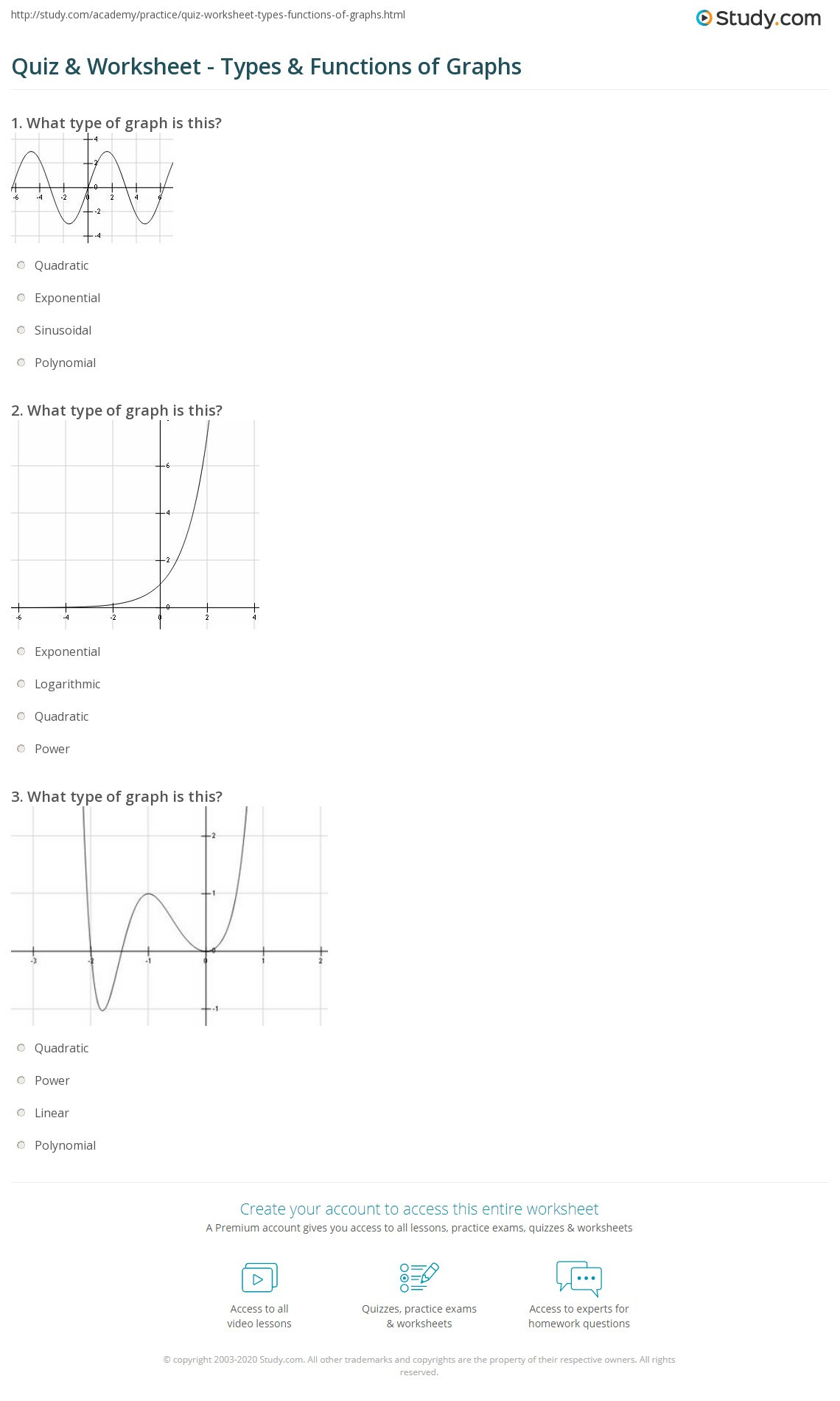 Graphs Of Functions Worksheet Quiz &amp; Worksheet Types &amp; Functions Of Graphs