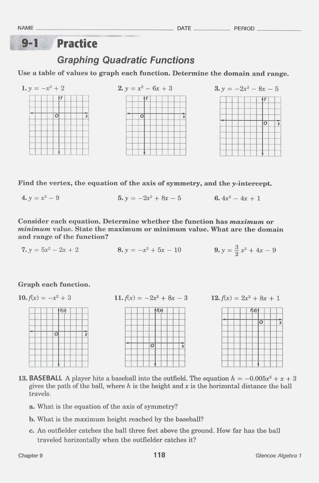 Graphs Of Functions Worksheet Worksheet Graphing Quadratic Functions Keyfeatures