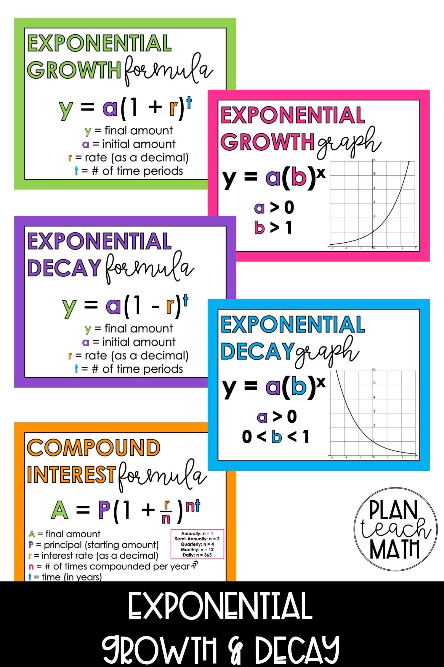 Growth and Decay Worksheet Exponential Growth and Decay Posters