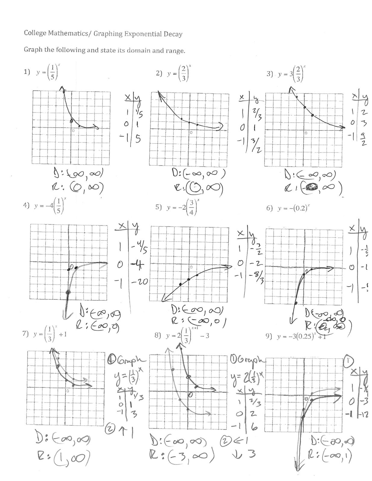 Growth and Decay Worksheet Mr Suominen S Math Homepage College Mathematics 2 18 13