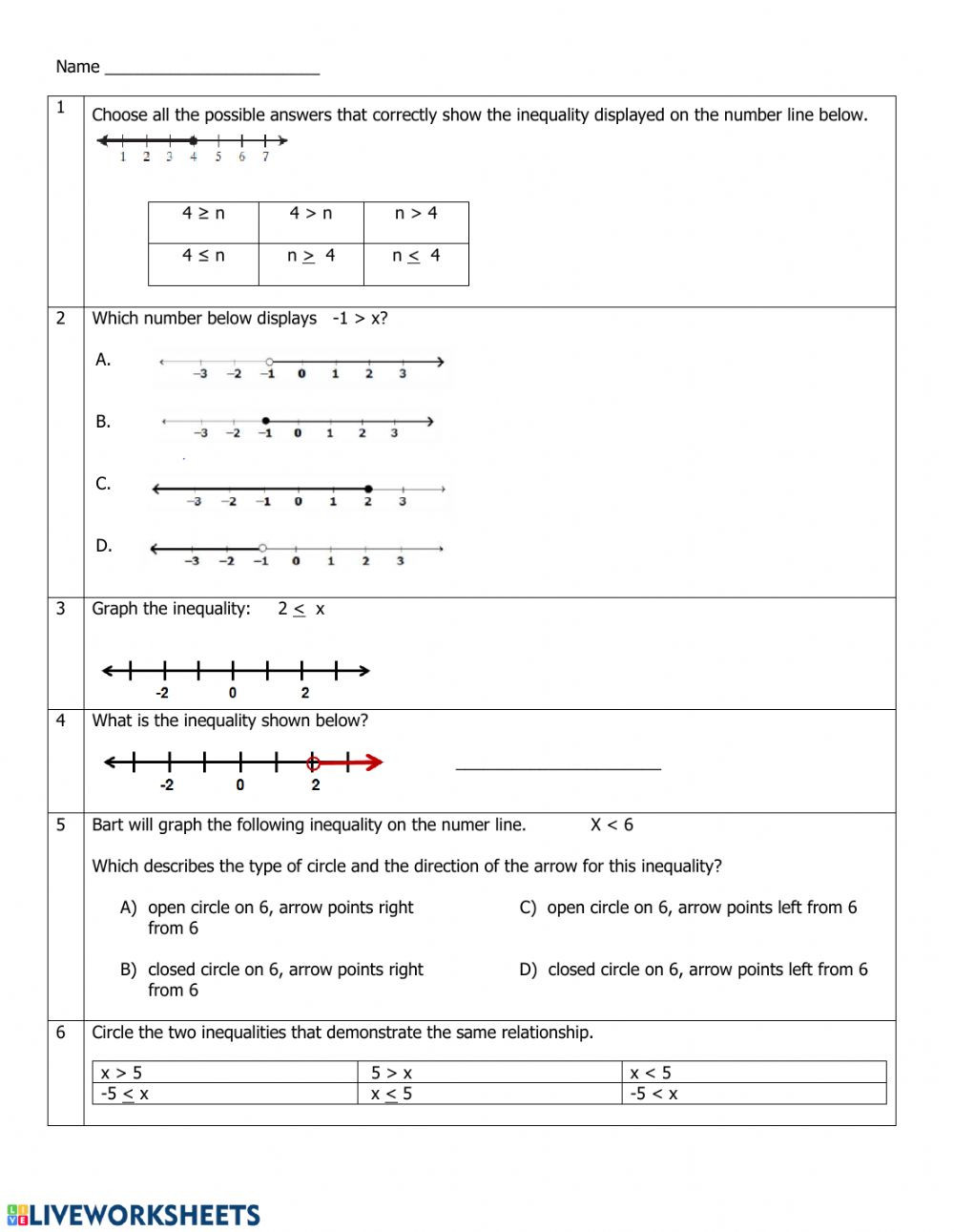 Inequalities Worksheet with Answers Graphing Inequalities Practice Interactive Worksheet