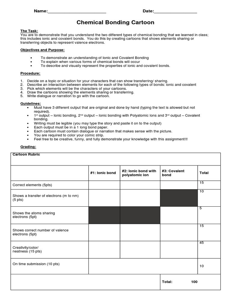 Ionic and Covalent Bonding Worksheet Ionic and Covalent Bonding Ics Guidelines