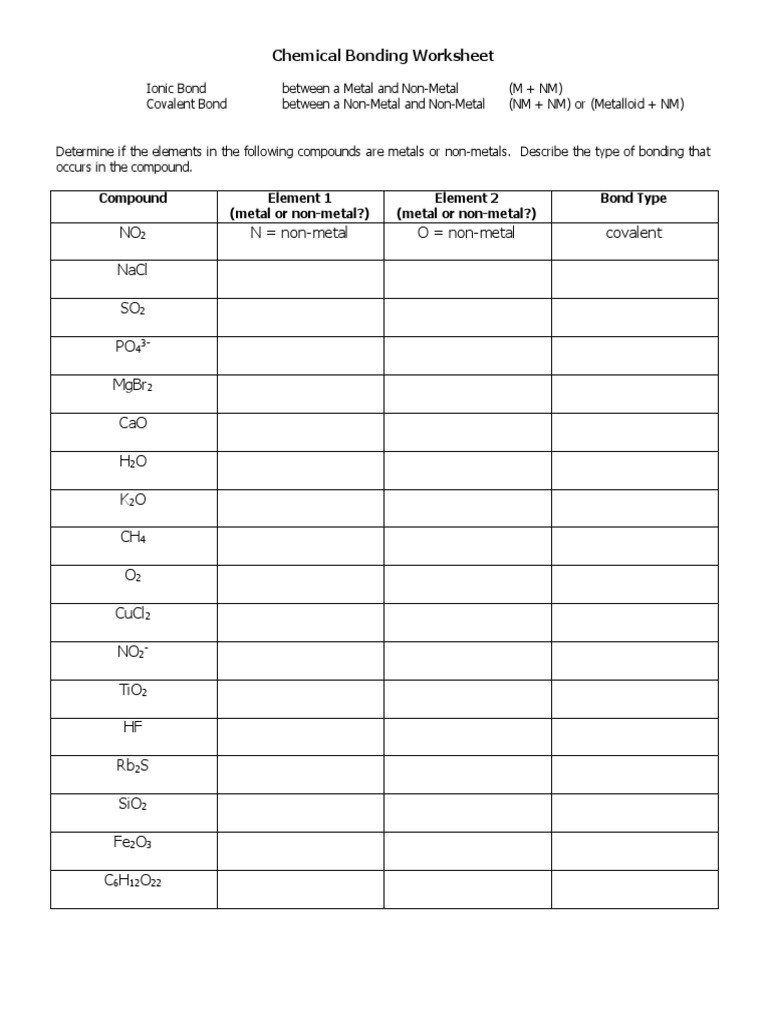 Ionic and Covalent Bonding Worksheet Ionic and Covalent Chemical Bonding Ws En