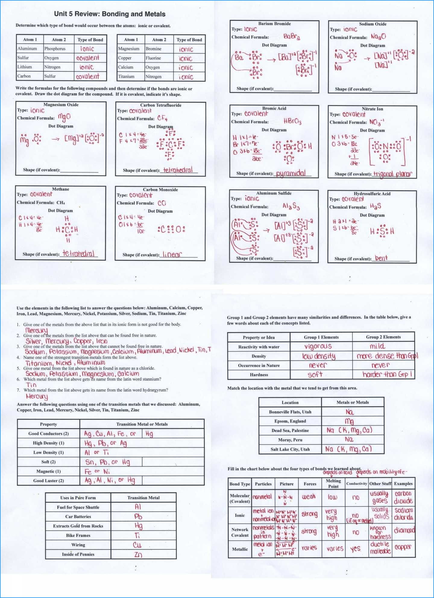 Ionic and Covalent Bonding Worksheet Ionic Bonding Worksheet 1 Answers