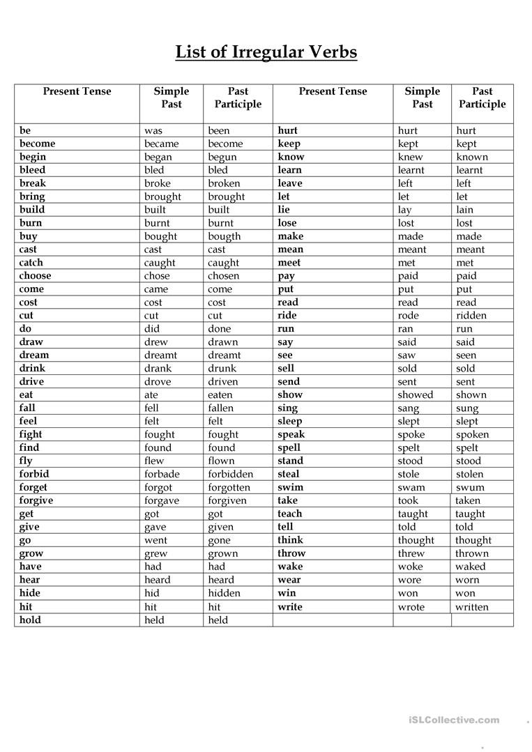 Irregular Verbs Worksheet Pdf List Of Regular and Irregular Verbs English Esl Worksheets