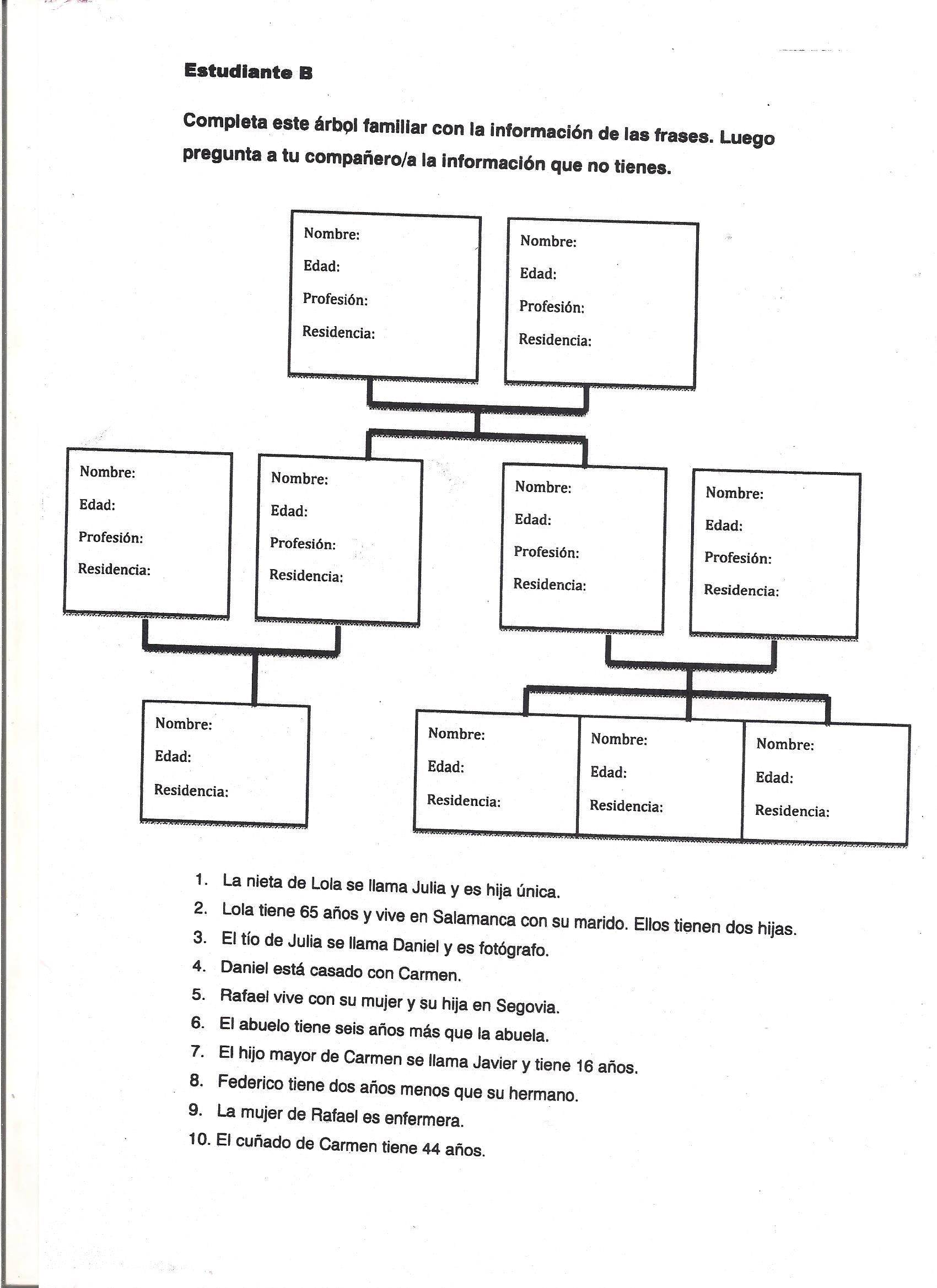 La Familia Worksheet In Spanish La Familia Spanish Worksheets