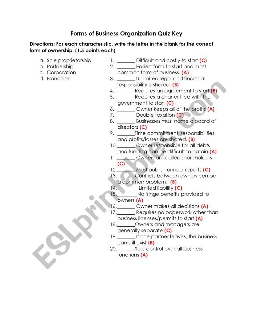 Levels Of organization Worksheet Types Of Business organization Esl Worksheet by Befree1619