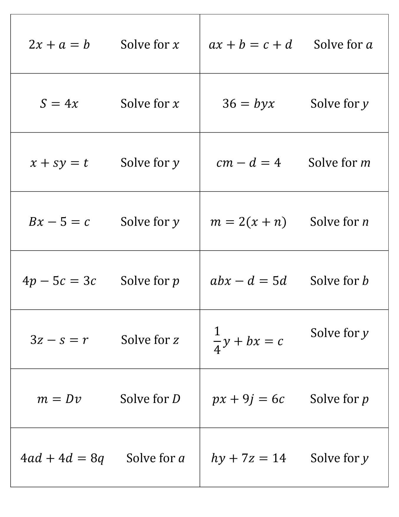 Linear Equations and Inequalities Worksheet solving Literal Equations “connect 4” Activity Student