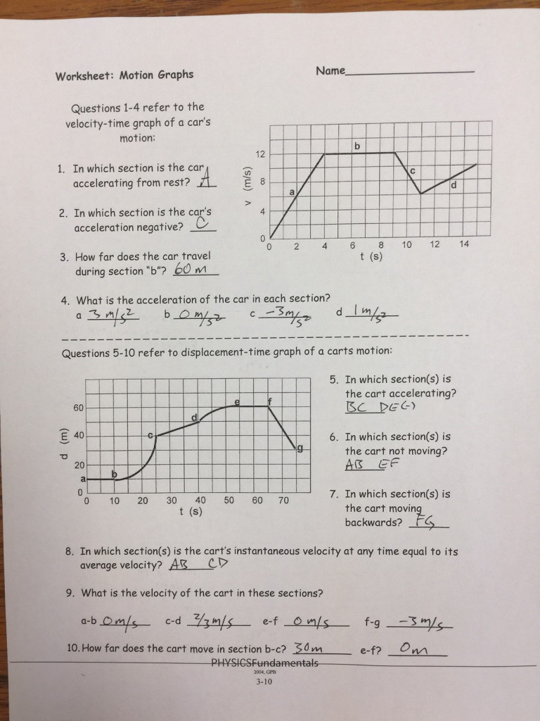 Motion Graphs Worksheet Answers Motion Graph Answers 1