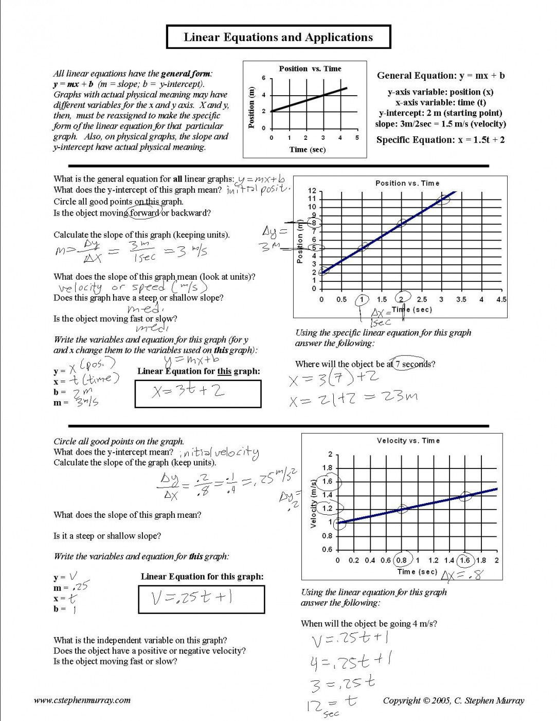 Motion Graphs Worksheet Answers Worksheet Motion Graphs Answers Physics Fundamentals