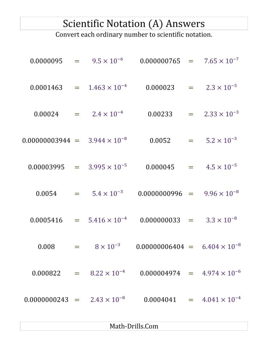 Multiplying Scientific Notation Worksheet Converting ordinary Numbers to Scientific Notation Small
