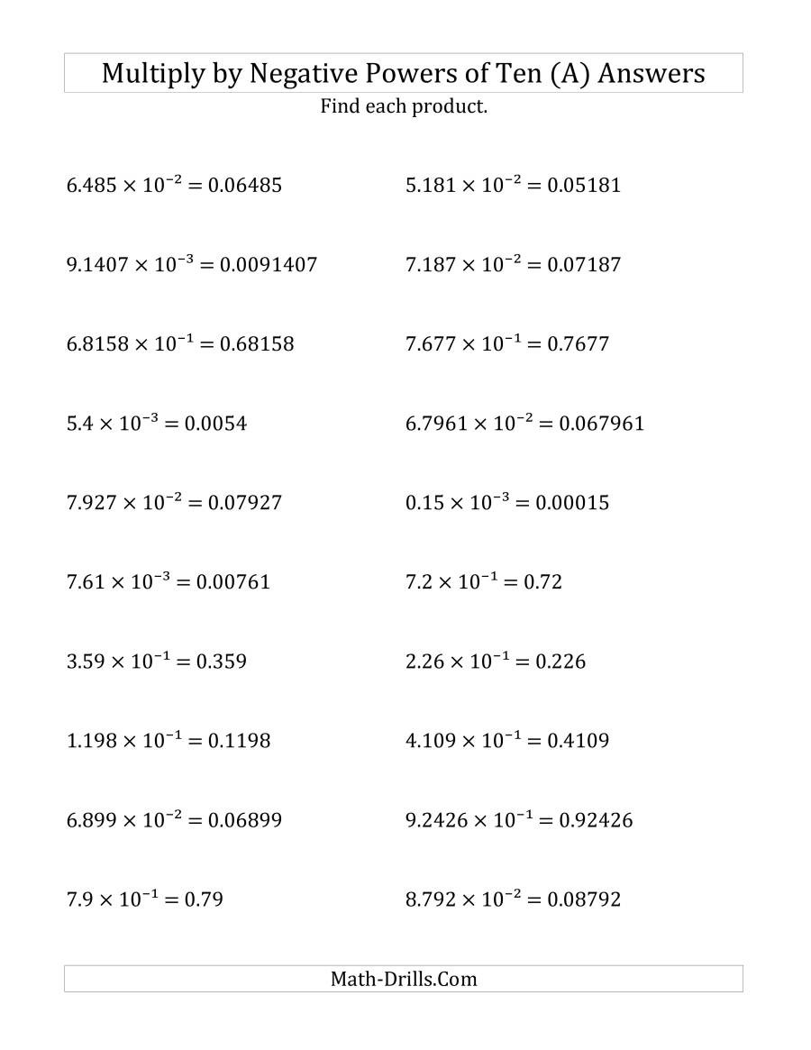 Negative Exponents Worksheet Pdf Multiplying Decimals by Negative Powers Of Ten Exponent