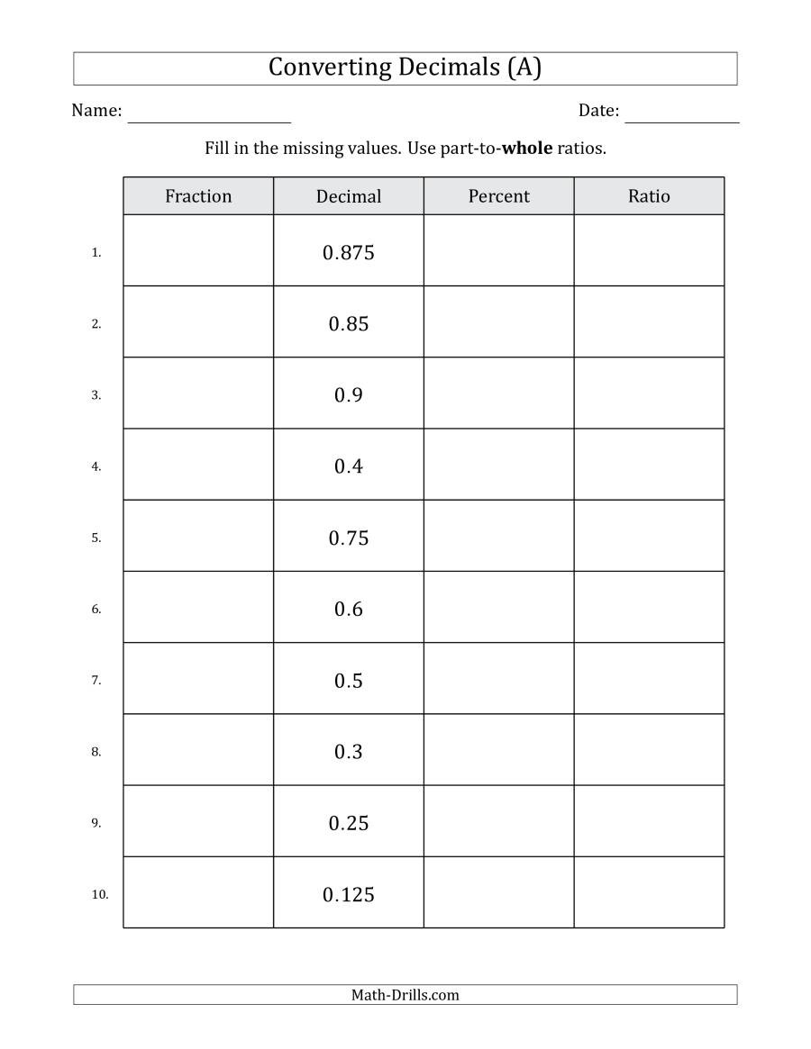 Part Part whole Worksheet Converting From Decimals to Fractions Percents and Part to
