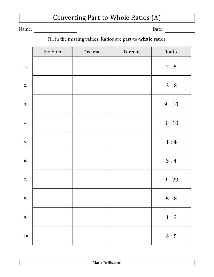 Part Part whole Worksheet Converting From Part to whole Ratios to Fractions Decimals