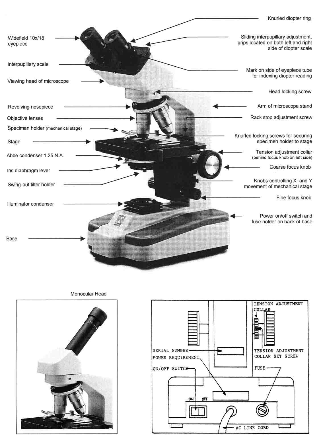 Parts Of A Microscope Worksheet Simple Microscope Labeling Worksheet