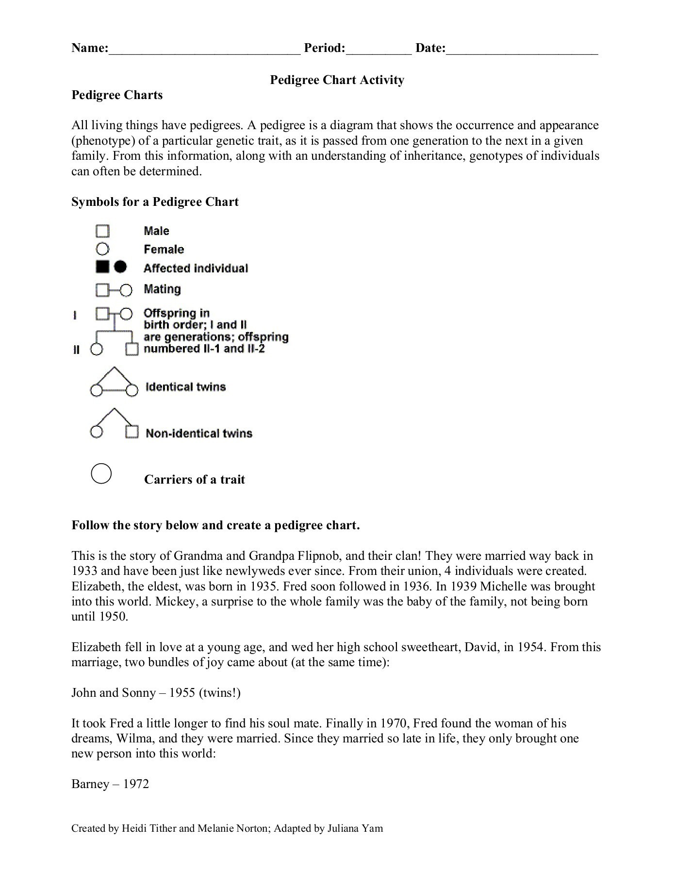 Pedigree Worksheet Answer Key Pedigree Chart Activity Tracy Unified School District