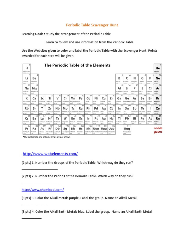 Periodic Table Scavenger Hunt Worksheet Periodic Table Scavenger Hunt Periodic Table